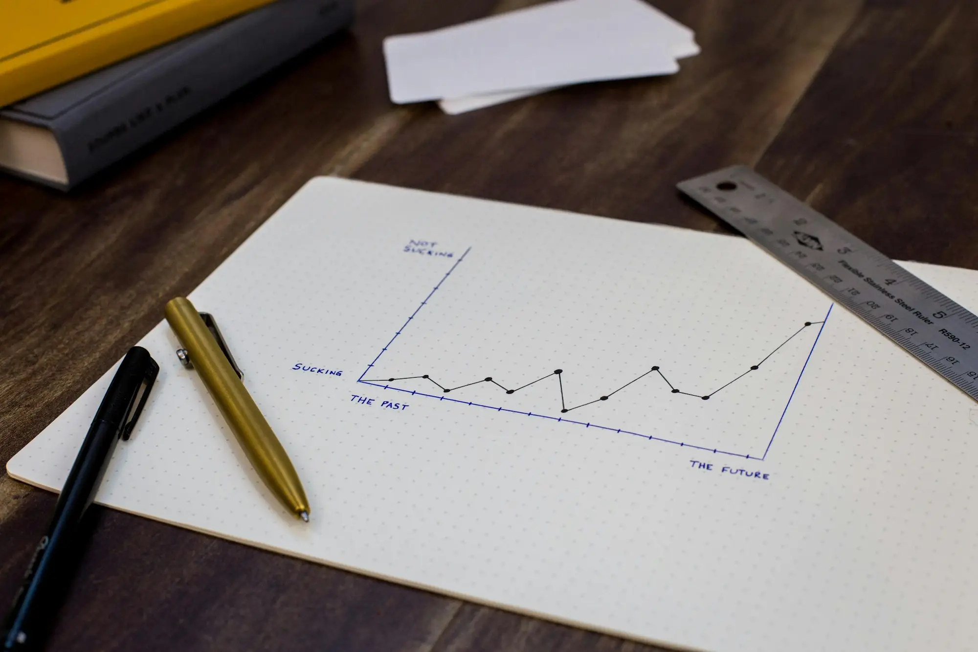 Pen resting on a printed sheet showing a line chart on a wooden desk.